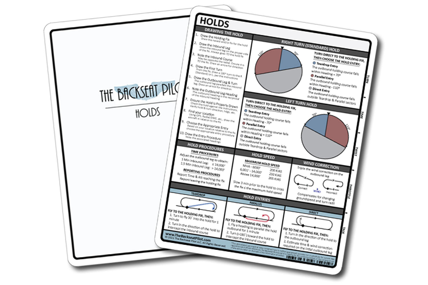 Holds Reference Card - Backseat Pilot