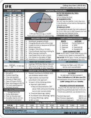 Ifr Power Table IFR/VFR Reference Card